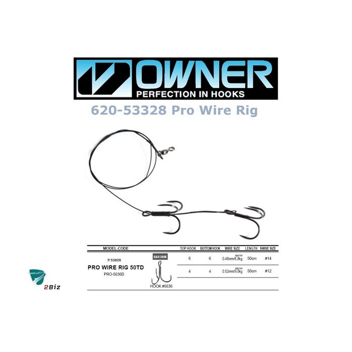 Owner Pro Gedderig